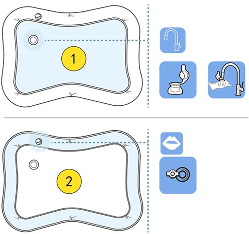nafukovací bazén WATER MAT bazén pre DETI a BOJČATÁ