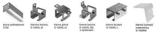 Svorka mriežky pre S-100, Laguna, Bimak x 3