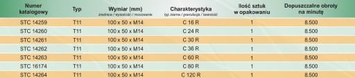 Pohárový brúsny kotúč 100x50xM14 na kameň P60