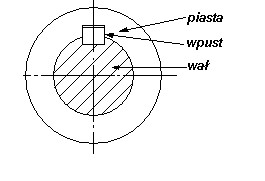 Prizmatický klinový klin 8x7x50 pre elektromotor.
