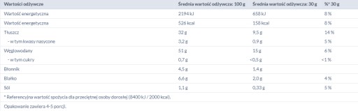 ČIPESKY SOLENÉ LAY 130 g