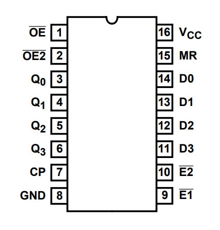 Integrovaný obvod 74HCT173: 4x D klopný obvod, DIP16