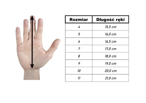 OCHRANNÉ PRACOVNÉ RUKAVICE RUKAVICE R10