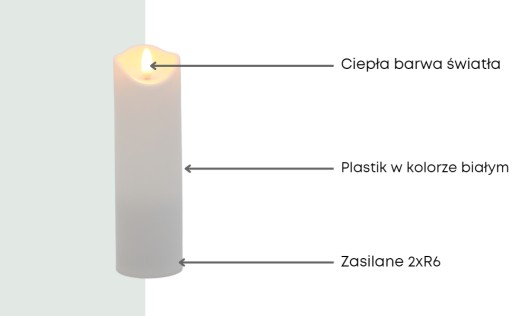 Vložka do sviečky LED Cortina Biela Sviečky s efektom úzkeho plameňa Lampáš C17