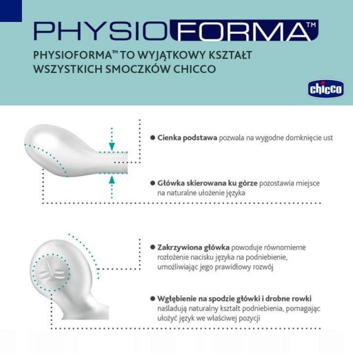Chicco Physio Soft silikónový cumlík 0-6m