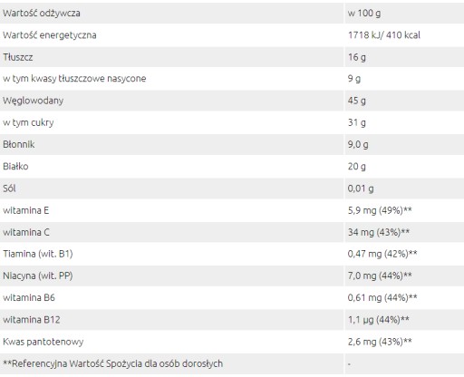 Proteínová tyčinka 20% GO ON brusnica 50g