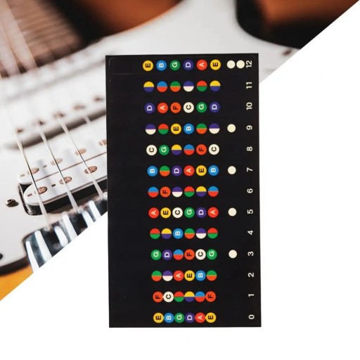 Nálepky na učenie sa hrať na gitare | Hudobné nálepky