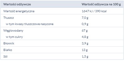 MAMUT BYLINKOVÉ KRUTY 150G