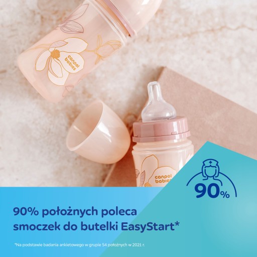 Canpol EasyStart antikoliková fľaša 120ml GOLD