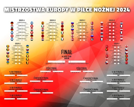 Euro 2024 Majstrovstvá Európy vo futbale Stolný plagát 50x40 cm