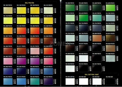 MAXI COLOR LAK LAK LESK RAL 7032 Béžovo sivá
