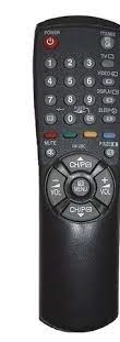DIAĽKOVÝ OVLÁDAČ SAMSUNG AA59-1029C