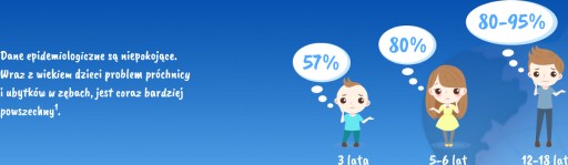 DROPINGO Fluid na farbenie zubného plaku 10 ml