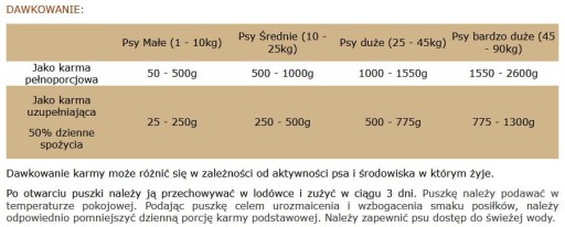 Britská paštéta a mäsová morka 400g maltská