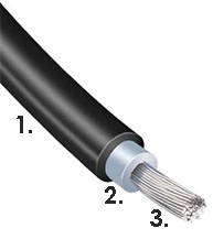 PREDLŽOVACÍ KÁBEL SOLÁRNY 2M 4MM2 PV MC4 PANEL