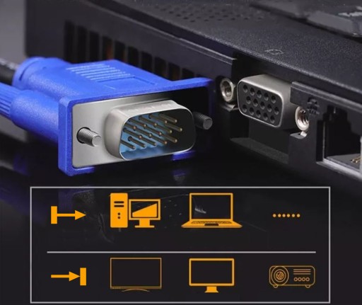 VGA-VGA KÁBEL pre VGA D-SUB FULL HD MONITOR 1,5M