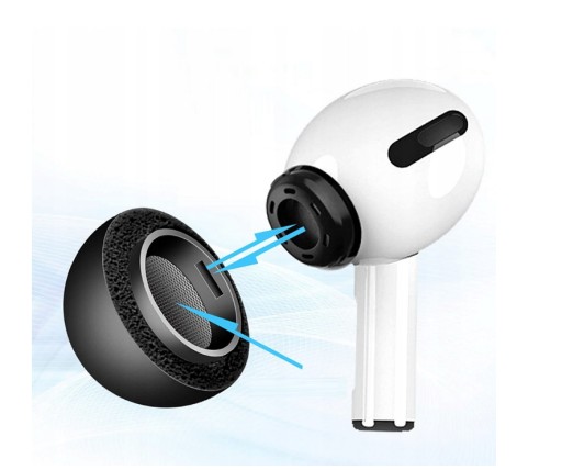 SLUCHÁTKA SLÚCHADLÁ SLÚCHADLÁ PRE AIRPODS PRO S M L KVALITA