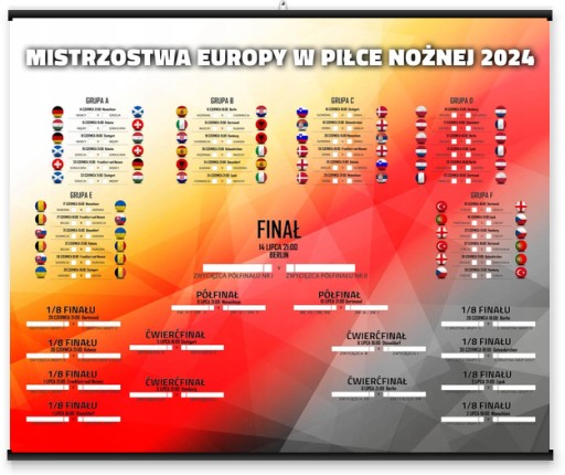 Euro 2024 Majstrovstvá Európy vo futbale Stolný plagát 50x40 cm