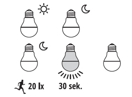LED žiarovka s pohybovým a súmrakovým senzorom 9W KOBI