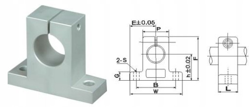 SK 20 DRŽÁK KONCOV HRIADEĽA LINEÁRNY CNC FI 20MM