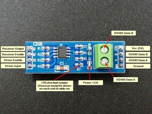 MAX485 TTL UART RS485 modul prevodníka pre Arduino