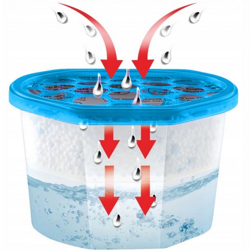 ABSORBTOR VLHKOSTI odvlhčovač MARINE/OCEAN 500 ml Ultra Fresh
