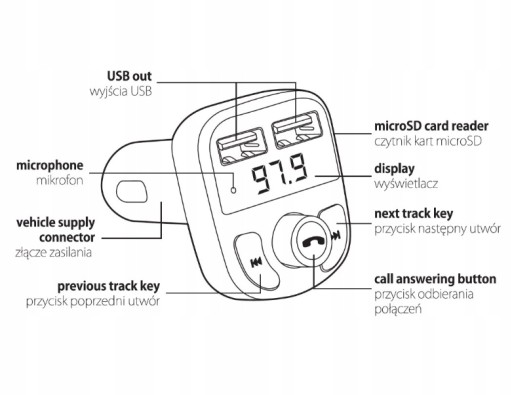 FM TRANSMITTER SD MP3 BLUETOOTH NABÍJAČKA 2xUSB 3.1 1.1 SÚPRAVA TELEFÓNU