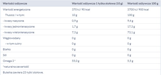 OLEJ KUJAWSKI BIO ĽANOVÝ ZA STUDENA 250ML