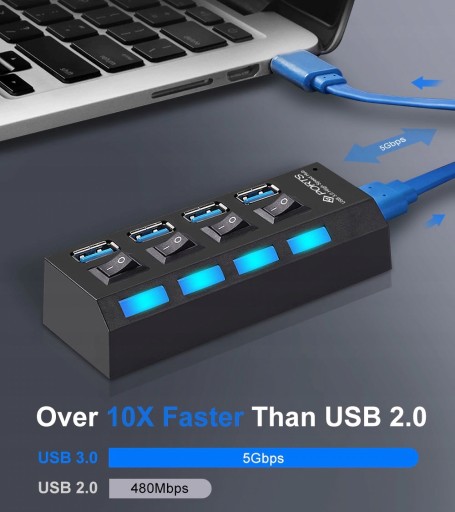 HUB USB 3.0 USB SPLITTER 4 PORTY