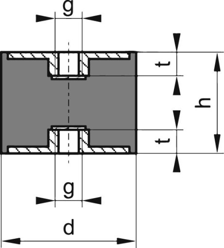 Gumový izolátor vibrácií C 2x vnútorný závit 15x15mm M4
