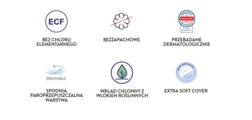 Bella Normal Maxi hygienické vložky 10 ks.