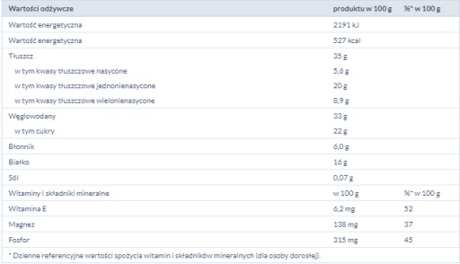 FELIX ŠTUDENTSKÁ ZMES 140G KONZ