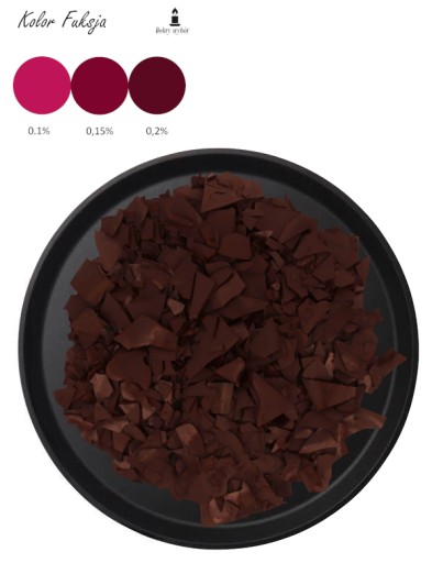 Parafínové farbivo na sviečky FUCHSIA 1g