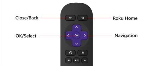 Diaľkové ovládanie pre TV Telstra 4200TL