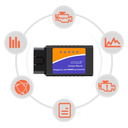 OBD2 DIAGNOSTICKÉ ROZHRANIE ELM 327 PROFESIONÁLNY TESTER BLUETOOTH