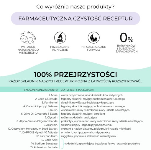AA BABY Hydratačný krém-balzam na tvár a telo