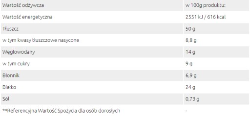 Arašidové maslo 350 g