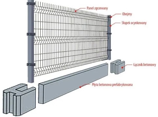 CEOWNIK PLECHOVÉ DOSKY PANEL 50x250 ANTRACIT