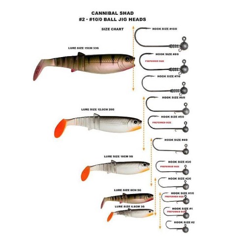 Savage Gear LB Cannibal Shad 10cm 9g BIELA ČIERNA