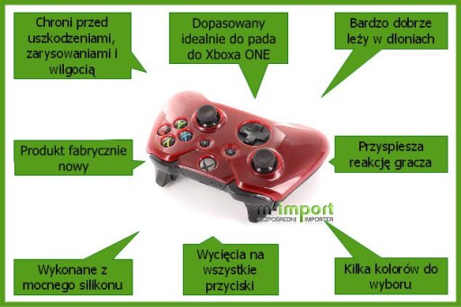 KRYT PREPLASTOVÉ POUZDRO PRE XBOX ONE PAD