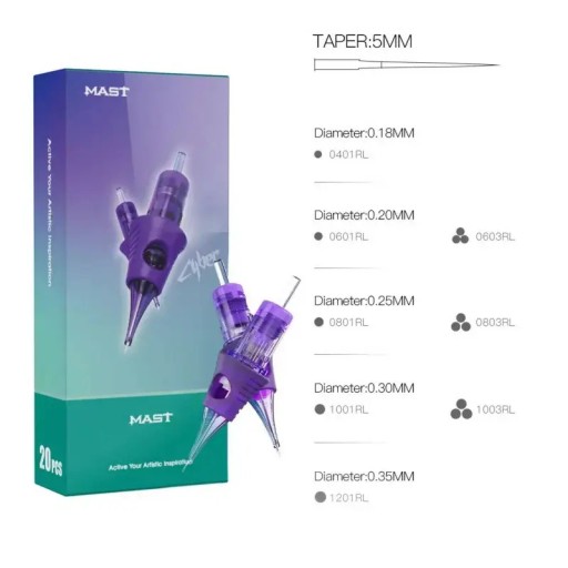 Kazeta ihly na permanentný make-up Mast Cyber 1201RL (1 ks)