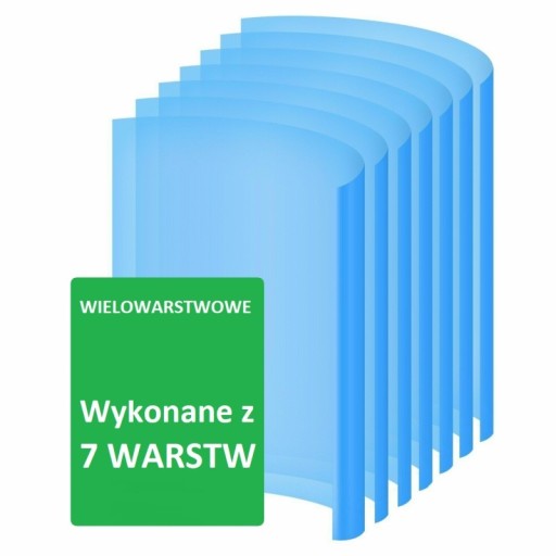 SONCARE KOŠÍK VLOŽKA TOMMEE TIPPEE SANGENIC, HYGIENA PLUS, TWIST & CLICK