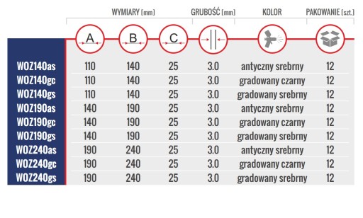 DEKORATÍVNY OCELOVÝ UHOLNÍK 140x190 ANTIK