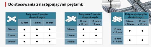 Drôt pre páskovač výstuže Makita DTR180 199137-9 0,8 mm