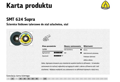 BRUSNÝ KOTOÚČ SMT624 FI125 GR.40KS.145672A