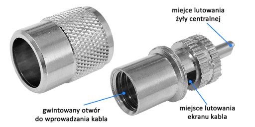 Zástrčka UHF/UC1 50Ohm naskrutkovaná na kábel H-1000