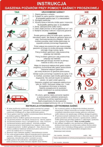 Návod na použitie požiarnej prikrývky, PVC doska