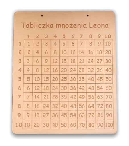 MONTESSORI MULTIPLIKAČNÝ STôL ako darček 145x180