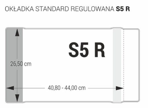 Sada knižných obalov na učebnice IV-VI