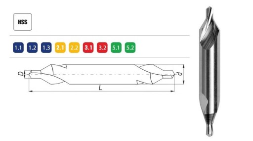 NWRc DIN 333-A 2 HSS stredový vrták